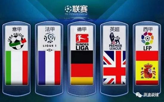 同样表现不